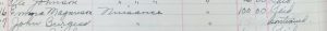 Arrest record for Emma Magnuson, July 31st, 1928.
