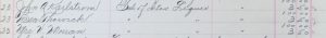 Ben Thorvik arrest record for sale of intoxicating liquor, October 1935.